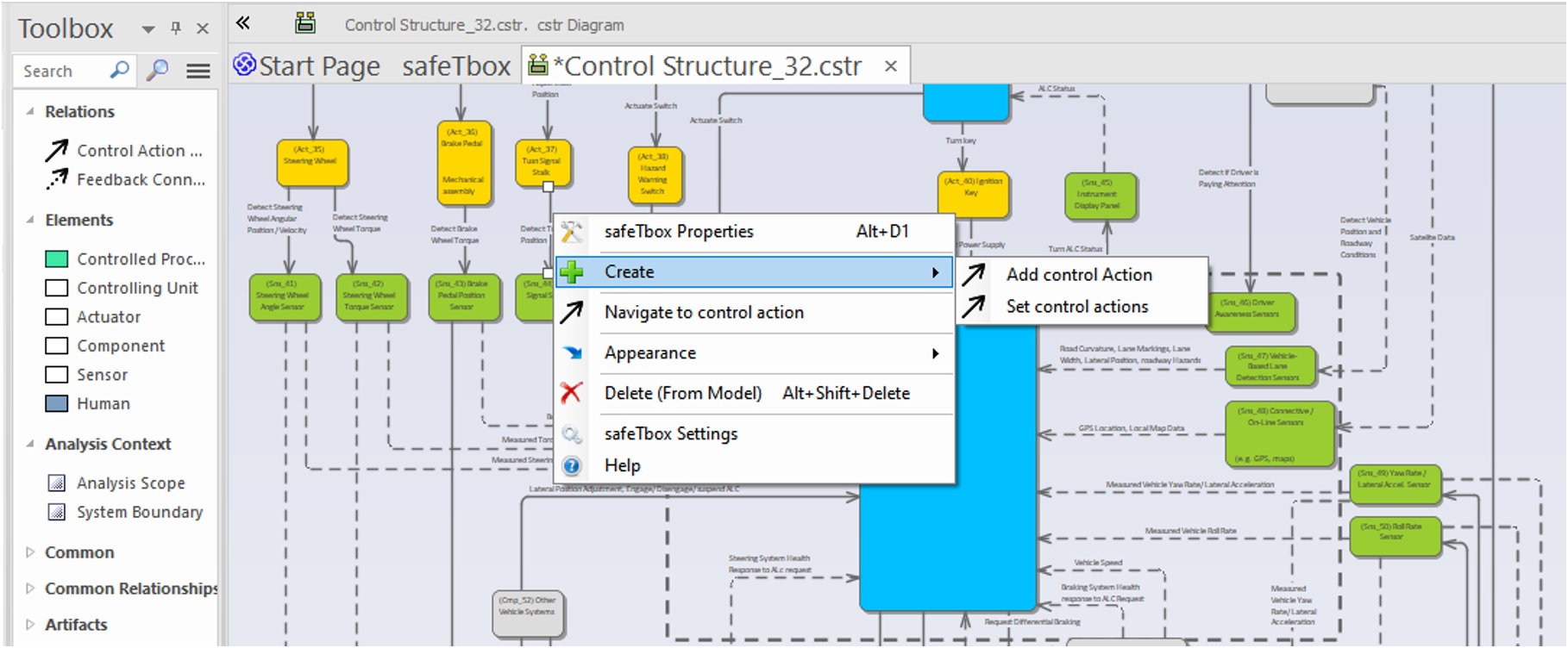 Stpa Example Article-STPA – safetbox